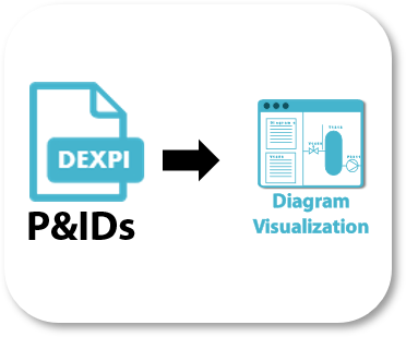 MBDexpiBox